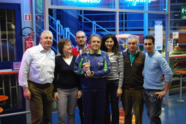 Foto della giornata finale e delle premiazioni.
Tutti i risultati su http://www.bowling71.com/torneoAziende.php