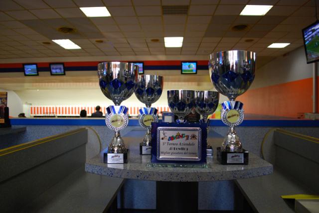 Foto della giornata finale e delle premiazioni.
Tutti i risultati su http://www.bowling71.com/torneoAziende.php