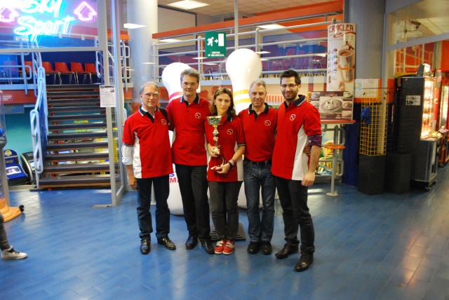 Risultati, classifica e statistiche su http://www.bowling71.com/torneoAziende7.php !